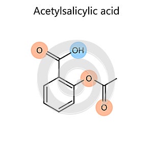 Chemical formula Acetylsalicylic acid diagram photo