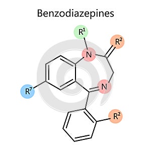 Chemical formula benzodiazepine diagram science