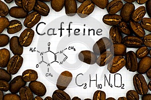 Chemical formula of Caffeine with coffee beans photo