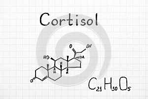 Chemical formula of Cortisol.