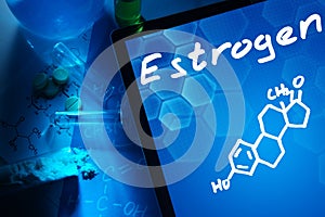 The chemical formula of estrogen.