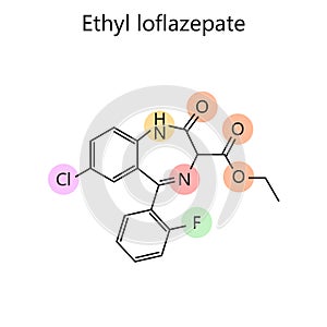 Chemical formula Ethyl loflazepate diagram