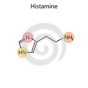 Chemical formula histamine diagram medical science photo