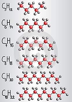 Chemical formula and molecule model of Homologous series