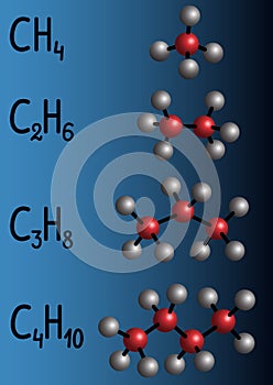 Chemical formula and molecule model methane CH4, ethane C2H4, p
