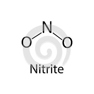 The chemical formula of nitrite. Infographics. Vector illustration on isolated background.