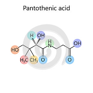 Chemical formula Pantothenic acid diagram medical