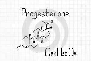 Chemical formula of Progesterone
