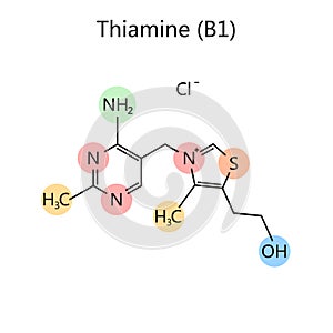 Chemical formula thiamine vitamin B1 science