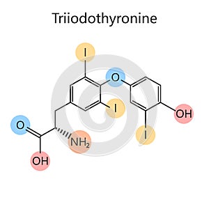 Chemical formula triiodothyronine diagram science