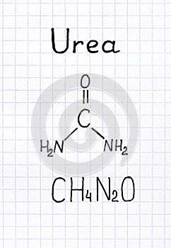 Chemical formula of Urea.
