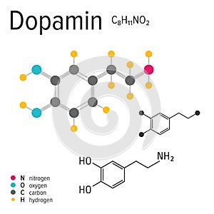 Chemical formula of the vector dopamin molecule