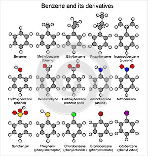 Chemical formulas of benzene and its derivatives photo