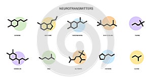 Chemical formulas of neurotransmitters
