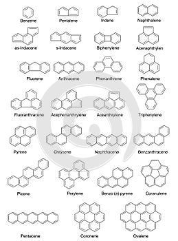 Chemical formulas of polycyclic aromatic hydrocarb photo