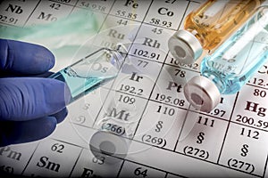 Chemical Formulation And Medicines.