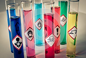 Chemical hazard pictograms desaturated