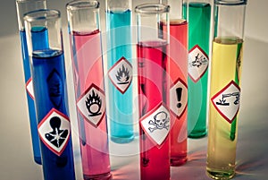 Chemical hazard pictograms desaturated photo
