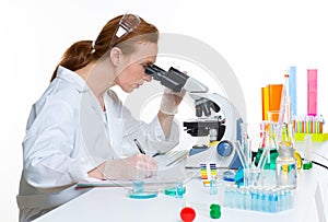 Chemical laboratory scientist woman looking microscope