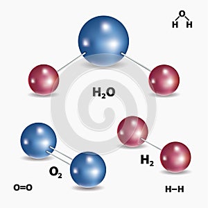Chemical model of water molecule, oxygen and hydrogen.