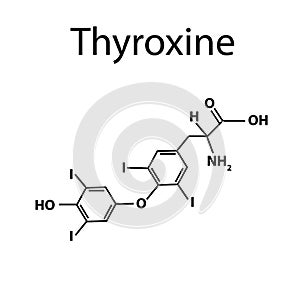 The chemical molecular formula of the hormone thyroxine. Thyroid hormone. Infographics. Vector illustration photo