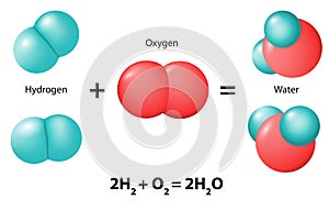 Chemical reaction