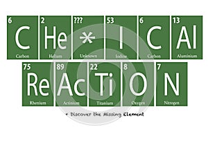 Chemical Reaction periodic table elements