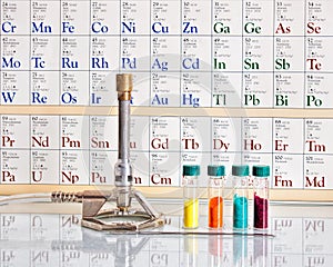 Chemical Science showing Transition Metals photo