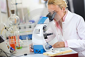 Chemical scientist work on microscope