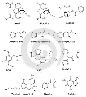 The chemical structural formulas of some drugs