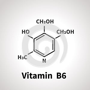 Chemical structure of B6 vitamin, B-six vitamin simple icon
