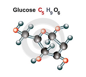 chemical structure of glucose sugar carbohydrates