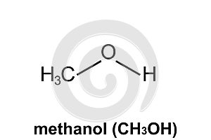 Chemical structure of methanol (CH3OH