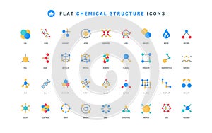 Chemical structure of molecule and atom, graphic formula of substance flat icon set