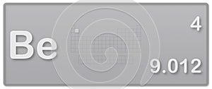 chemical table of the elements, Berillyum illustration