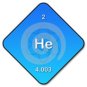 chemical table of the elements, Helium illustration