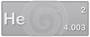 chemical table of the elements, Helium illustration