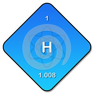 chemical table of the elements, Hydrogen illustration