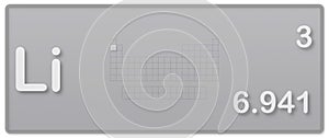 chemical table of the elements, Lithium illustration