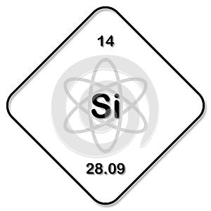 chemical table of the elements, Silicon illustration