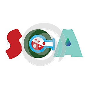 A chemical theme sca letter logo template with a chemical solution c letter combination.