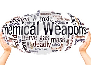 Chemical weapons word cloud sphere concept