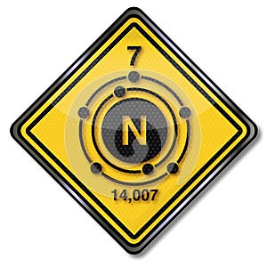 Chemistry character nitrogen