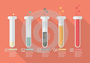 Chemistry Bulb Bar Graph Infographic