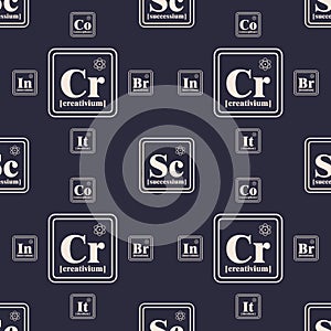 Chemistry of the business. Seamless pattern
