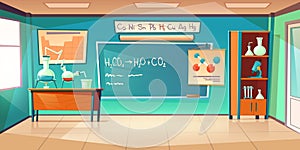 Chemistry cabinet, classroom laboratory interior