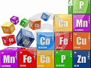 Chemistry concept. Wall from cubes wiyh periodic table of element.