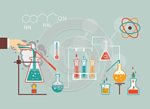 Chemistry demographic