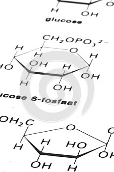 Chemie vzorce 