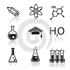 Chemistry icons for learning and web applications